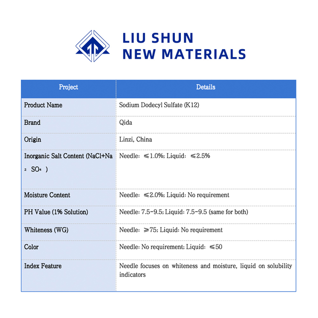 Игла/жидкость эмульгатора с высоким пенообразованием лаурилсульфата натрия K12 опционально