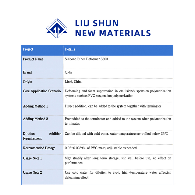 Эфирный пеногаситель 8803 для модифицированной силиконовой системы эмульсионной полимеризации. Хорошая совместимость. Быстрое пеногасление.