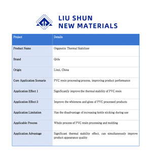 Оловоорганический стабилизатор для полимеризации ПВХ
