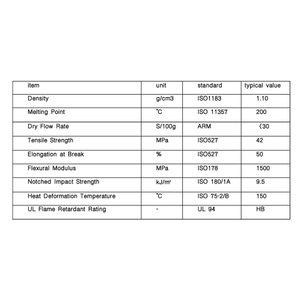 Нейлоновый высокоэффективный композитный порошок, огнестойкий и влагостойкий, универсальный для хранения новой энергии/топливного бака/водорода