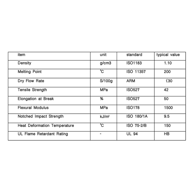 Нейлоновый высокоэффективный композитный порошок, огнестойкий и влагостойкий, универсальный для хранения новой энергии/топливного бака/водорода