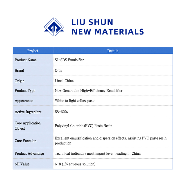 SJ-SDS Высокоэффективный эмульгатор с активным содержанием 58-62%, белая-светло-желтая паста, упаковка 50 кг.